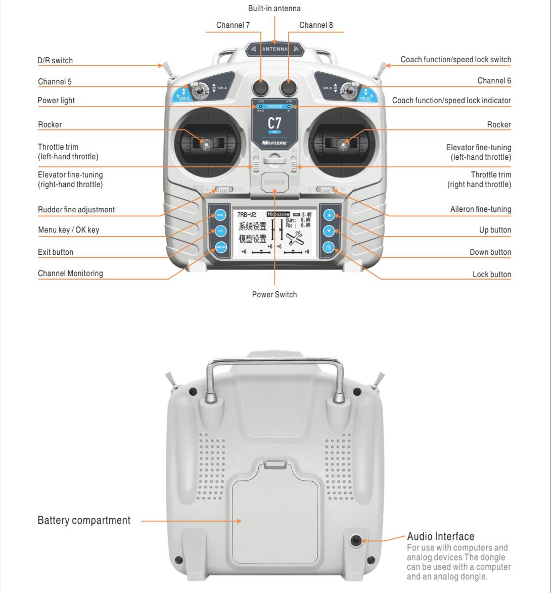 MicroZone MC7 Controller C7 MI - đánh giá và giá Drone Gimbal Controller